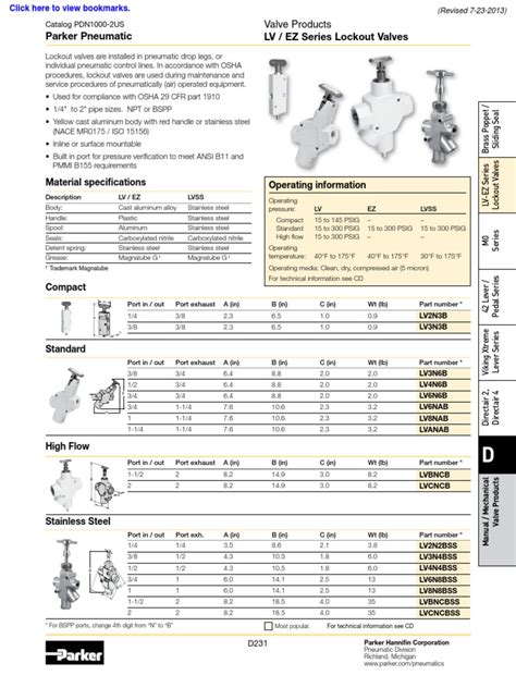 lv valve|lockout valve catalog pdf.